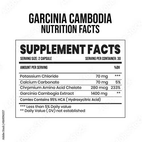 Garcinia Cambodia nutrition facts template, Supplement facts template 