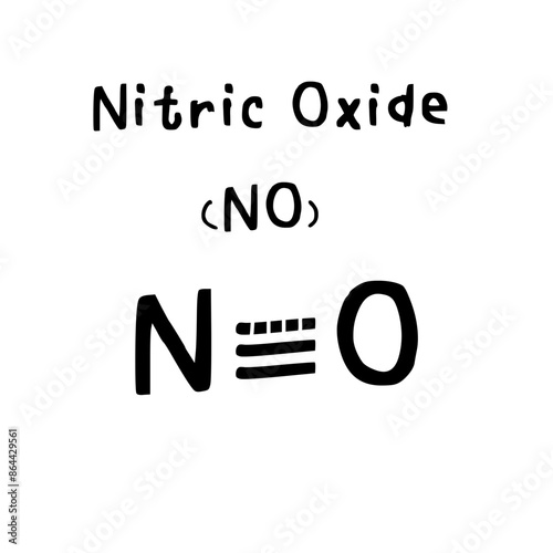 molecular structure of nitric oxide illustration