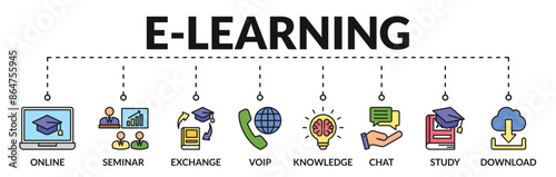 Banner of e-learning web vector illustration concept with icons of online, seminar, exchange, voip, knowledge, chat, study, download