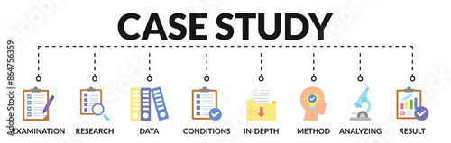 Banner of case study web vector illustration concept with icons of examination, research, data, conditions, in depth, method, analyzing, result