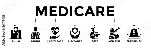 Medicare banner icons set. Vector graphic glyph style with icon of clinic, doctor, healthcare, insurance, costs, medicine, and emergency	