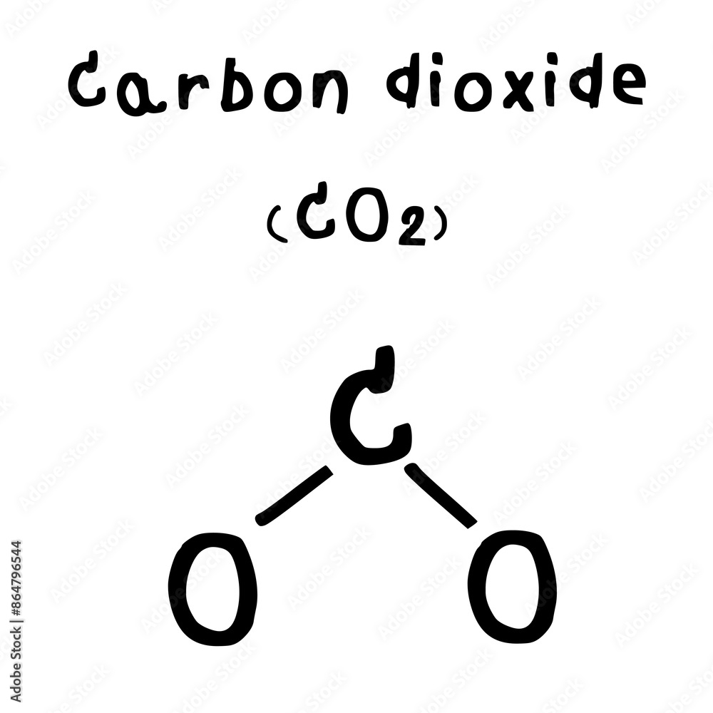 molecular structure of carbon dioxide illustration