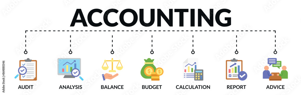 Fototapeta premium Banner of accounting web vector illustration concept with icons of audit, analysis, balance, budget, calculation, report, advice