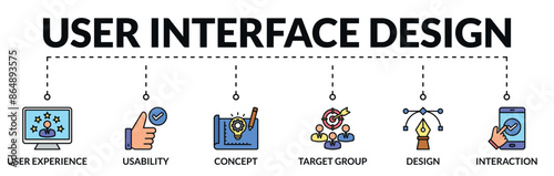 Banner of user interface design web vector illustration concept with icons of user experience, usability, concept, target group, design, interaction
