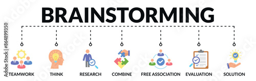 Banner of brainstorming web vector illustration concept with icons of teamwork, think, research, combine, free association, evaluation, solution
