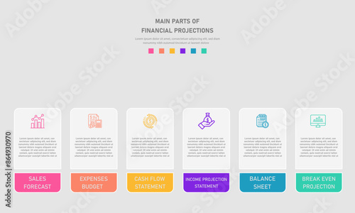 Financialaccounting process flow infographic template Workflow layout with linear icons