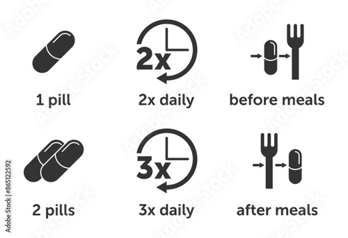 Icons set for instructions of pills, monochrome style