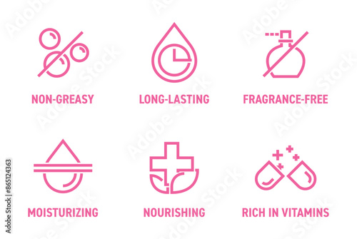 Skin moisturizer main features icons set, bold line