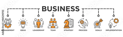 Business banner web icon illustration concept with icon of management, ideas, leadership, team, strategy, process, goals, and implementation