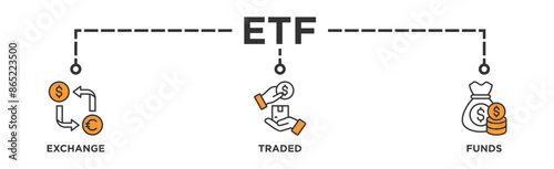 ETF banner web icon vector illustration concept Exchange Traded Funds Stock Market Investment with icon of money, cash flow, trading, transaction, bank, accounting, and growth 