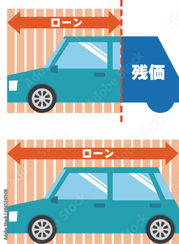 自動車の残価設定ローンのイメージイラスト