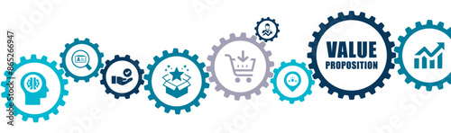 value proposition banner vector illustration with icon of benefits of product, service to customers, marketing, sales strategies, capturing customer attention, drive sales on white background.