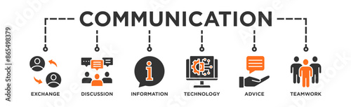 Wallpaper Mural Communication banner web icon vector illustration concept with icon of exchange, discussion, information, technology, advice, and teamwork Torontodigital.ca