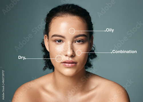 Skin type, woman and portrait with skincare analysis for dermatology and facial texture solution. Text, label and beauty breakdown for facial, acne and wellness of face with treatment plan in studio photo