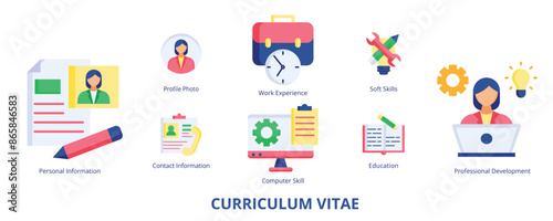 Curriculum Vitae Flat Banner Web Icon Set Vector Illustration, Profile Photo Personal Information Education Work Experience Professional Development Computer Skill Contact Information Soft Skills