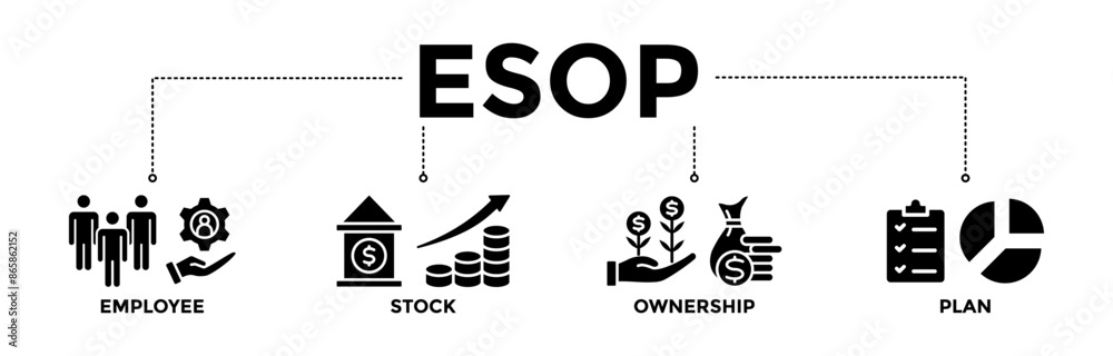 ESOP banner icons set for employee stock ownership plan with glyph style icon of management, bank, graph, fund, investment, and statistics ESOP banner icons set for employee stock ownership plan with glyph style icon of management, bank, graph, fund, investment, and statistics