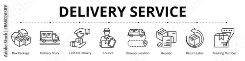 Delivery Service Line Banner Web Icon Set Vector Illustration, Box Package Delivery Truck Cash on Delivery Courier Delivery Location Receipt Return Label Tracking Number