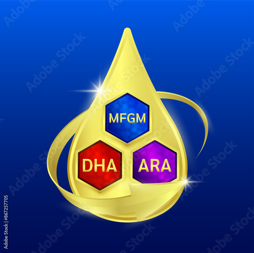 Omega DHA, ARA and MFGM (Milk Fat Globule Membrane) in milk droplets golden surrounded by arrows. Essential nutrients vitamins amino acids for body health. Products design supplement food. Vector.