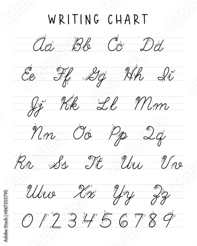 Tracing Cursive Letters and Numbers: Educational Poster for Children with Handwriting Practice
