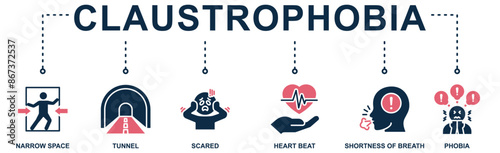 Claustrophobia banner web icon vector illustration concept with icon