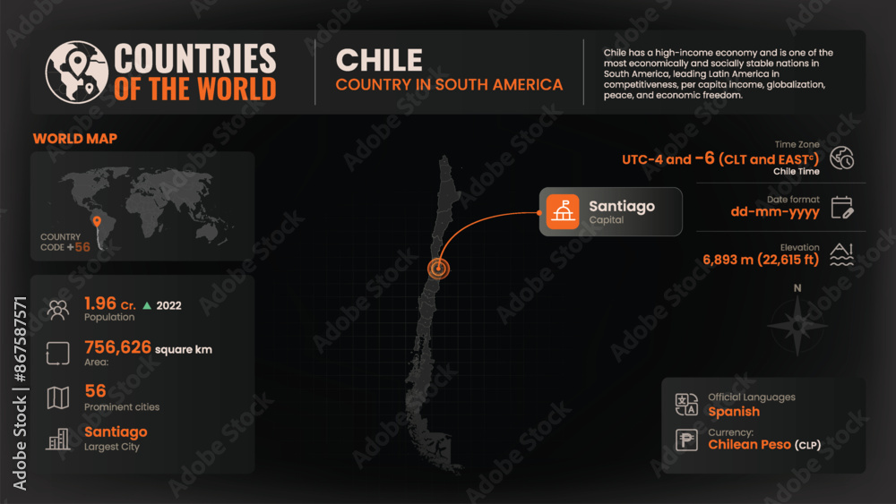 Chile Map Detailed Insights on Geography, Population and Key Facts ...