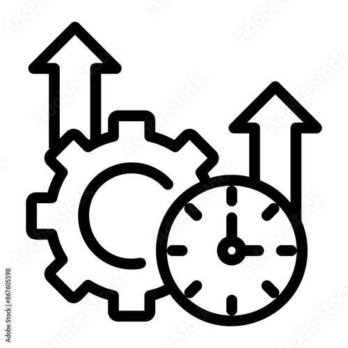 productivity