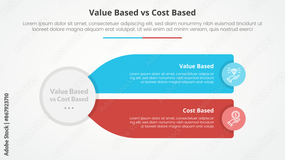value based vs cost based comparison opposite infographic concept for slide presentation with big circle and long rectangle box description with flat style value based vs cost based comparison opposite infographic concept for slide presentation with big circle and long rectangle box description with flat style