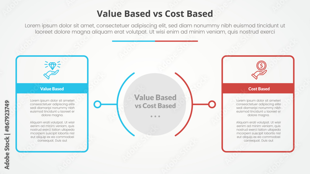 value based vs cost based comparison opposite infographic concept for slide presentation with big outline table box with circle center with flat style value based vs cost based comparison opposite infographic concept for slide presentation with big outline table box with circle center with flat style