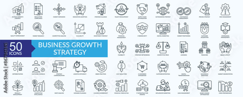 Business growth strategy icon collection set with talent development, innovation adoption, continuous improvement, market research, digital marketing