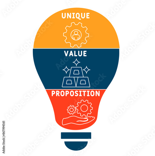 UVP - unique value proposition acronym. business concept background. vector illustration concept with keywords and icons. lettering illustration with icons for web banner, flyer, landing page