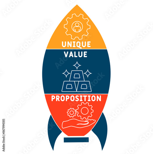 UVP - unique value proposition acronym. business concept background. vector illustration concept with keywords and icons. lettering illustration with icons for web banner, flyer, landing page