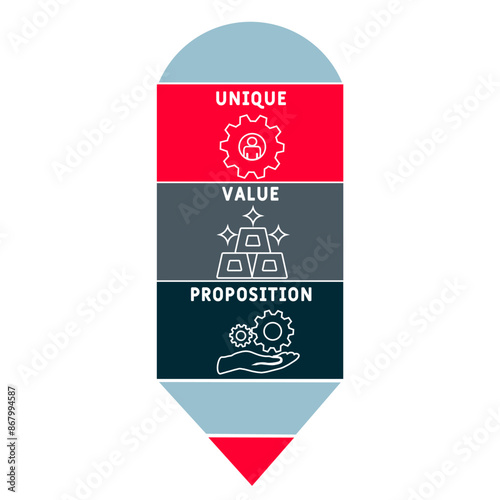 UVP - unique value proposition acronym. business concept background. vector illustration concept with keywords and icons. lettering illustration with icons for web banner, flyer, landing page