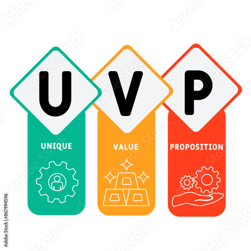 UVP - unique value proposition acronym. business concept background. vector illustration concept with keywords and icons. lettering illustration with icons for web banner, flyer, landing page