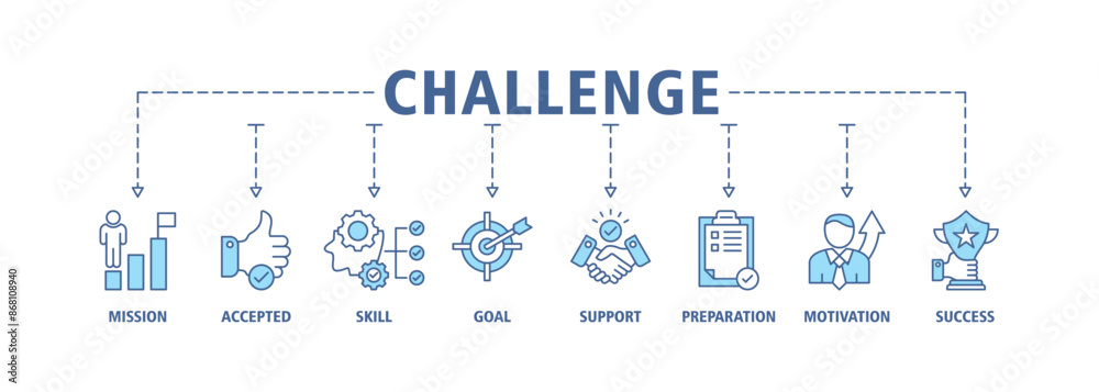 Challenge web banner icon set vector illustration concept consists of mission, accepted, skill, goal, support, preparation, motivation and success icon live stroke and easy to edit Challenge web banner icon set vector illustration concept consists of mission, accepted, skill, goal, support, preparation, motivation and success icon live stroke and easy to edit