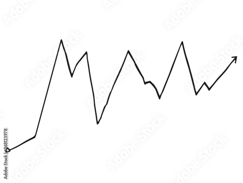 Elegant Minimalistic Line Chart Depicting Positive Stock Market Momentum: A Single Line Drawing Journey of Success