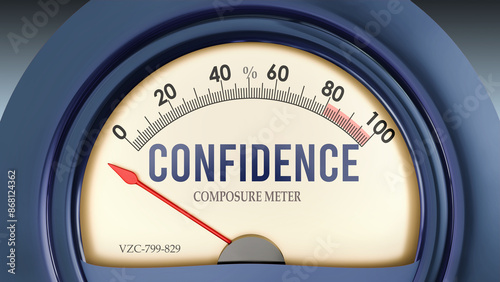 Εκτύπωση καμβά Confidence and Composure Meter that hits less than zero, showing an extremely low level of confidence, none of it, insufficient