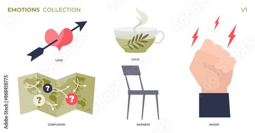 Emotions, feelings and psychological behavior tiny person collection set. Labeled love, calm, anger, sadness and confusion symbolic items vector illustration. Elements about emotion expression.