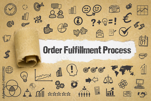 Order Fulfillment Process 