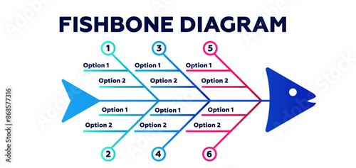 Fishbone strategy diagram. Marketing presentation and business management design information with analysis of plans and reports for vector clients