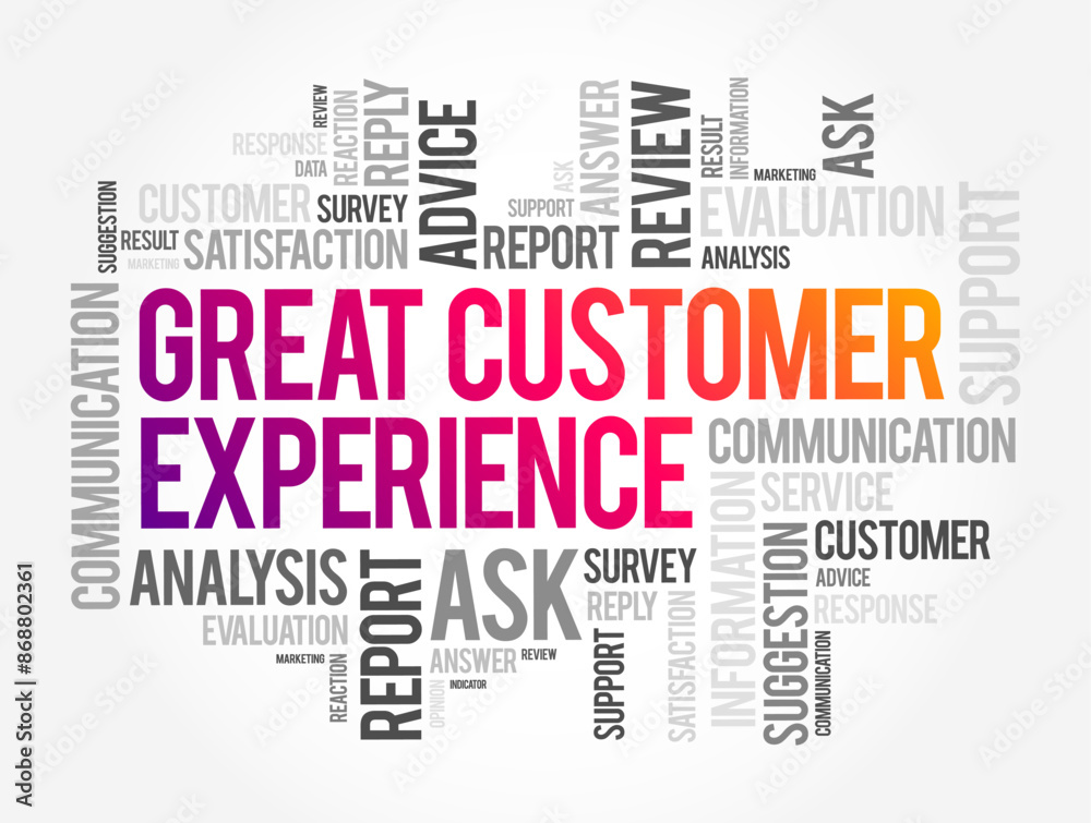 Great Customer Experience - the overall positive impression and satisfaction that a customer has when interacting with a company's products, services, and brand, text concept word cloud Great Customer Experience - the overall positive impression and satisfaction that a customer has when interacting with a company's products, services, and brand, text concept word cloud