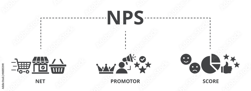 Obraz premium NPS concept icon illustration contain net, promotor and score.