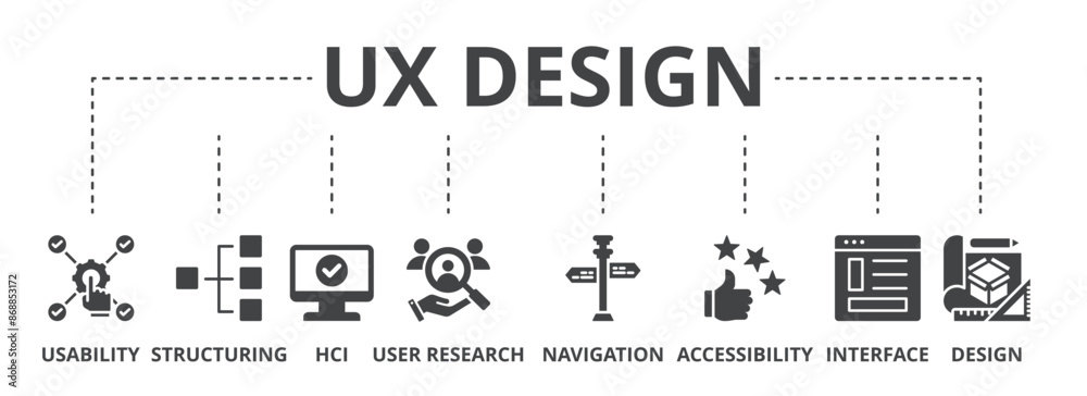 UX design concept icon illustration contain usability, structuring, hcl ...