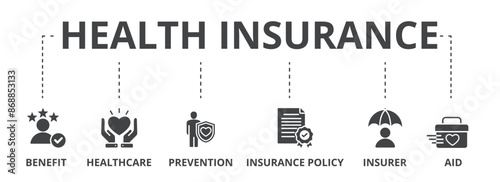 Health insurance concept icon illustration contain benefit, healthcare, prevention, insurance policy, insurer and aid.