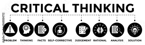 Critical thinking icon banner web illustration with problem, thinking, facts, self corrective, judgement, rational, analysis, and solution icon for facts analysis	