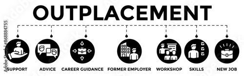 Outplacement icon banner web illustration with support, advice, career guidance, former employer, workshop, skills, new job, training, and presentation icons	