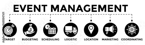 Event management banner web concept illustration with target, budgeting, scheduling, logistics, location, marketing, and coordination icons	
