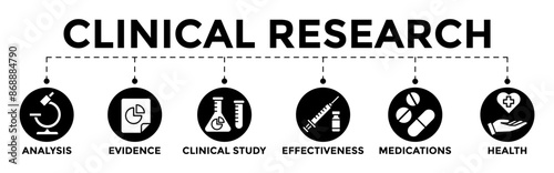 Clinical research concept banner web illustration with analysis, evidence, clinical study, effectiveness, medications and health icons	