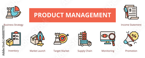 Product Management Lineal Color Banner Web Icon Set Vector Illustration, Business Strategy Inventory Market Launch Target Market Supply Chain Monitoring Promotion Income Statement