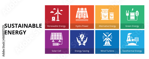 Sustainable Energy Glyph Solid Banner Web Icon Set Vector Illustration, Renewable Energy Hydro Power Green Energy Alternative Fuel Solar Cell Energy Saving Wind Turbine Geothermal Energy