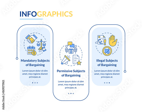 Bargaining subjects types rectangle infographic template. Data visualization with 3 steps. Editable timeline info chart. Workflow layout with line icons. Lato-Bold, Regular fonts used